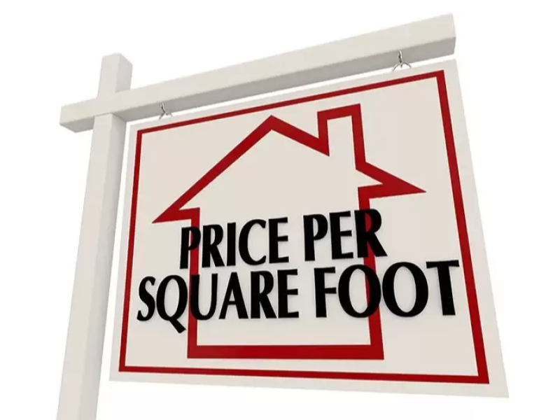 Price per square foot sign Saskatoon Builder