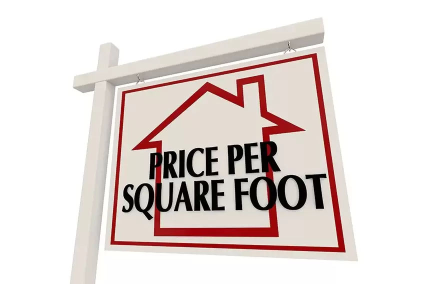 Price Per Square Foot Sign Saskatoon Builder